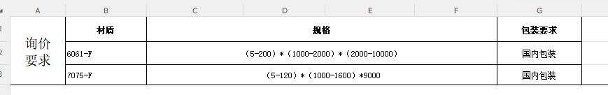 大连汇程铝业-长期铝合金热轧板采购
