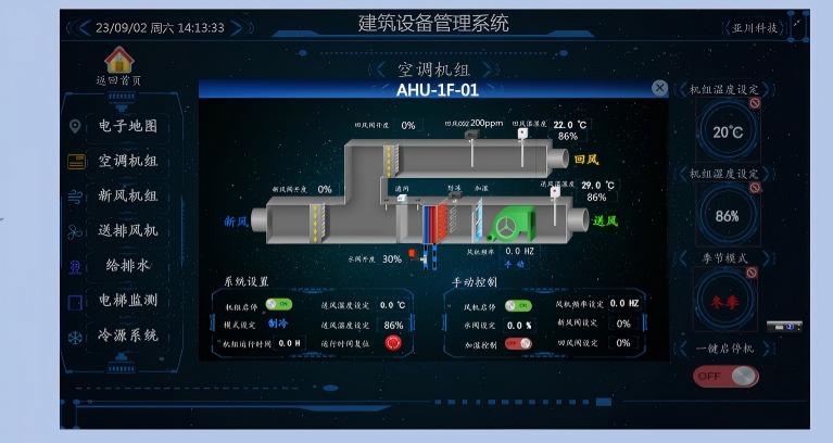 太原建筑设备一体化监控系统 机电融合性能可靠
