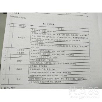 全铝家居行业标准化数据文件已发布