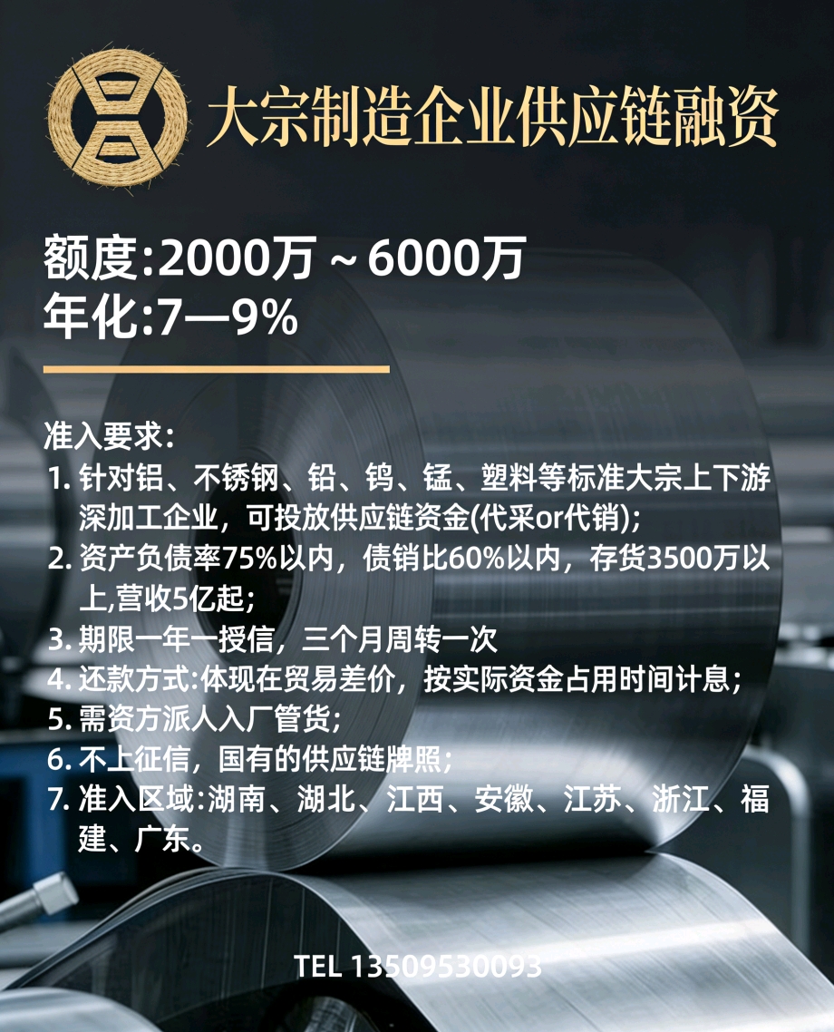 铝 不锈钢 铜等供应链仓储库存融资