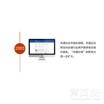 上海华通056火爆招商投资者们还在等什么
