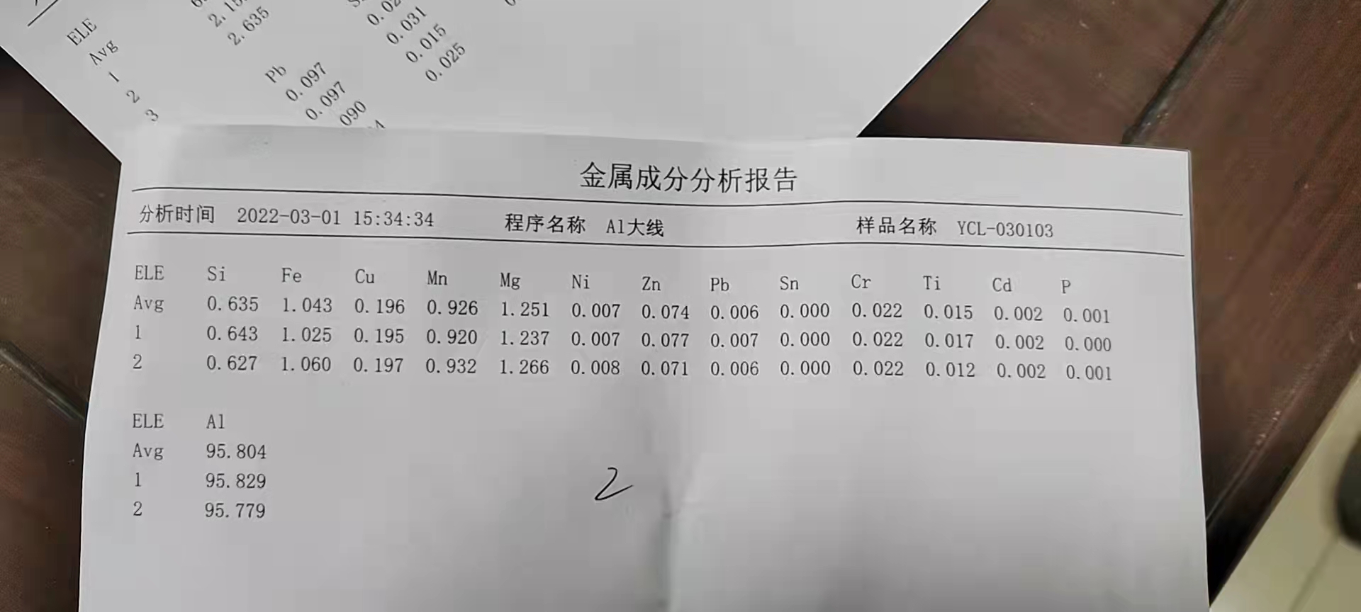 易拉罐小炉锭，97/98复化锭，长期有售