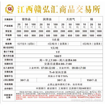 江西赣弘汇大宗商品保证金比例多少倍杠杆？