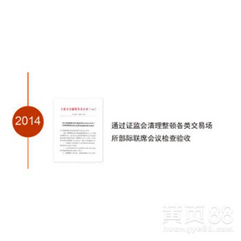 上海华通056火爆招商投资者们还在等什么