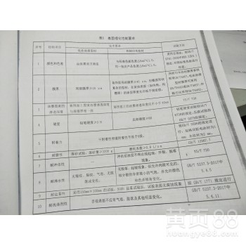 全铝家居行业标准化数据文件已发布