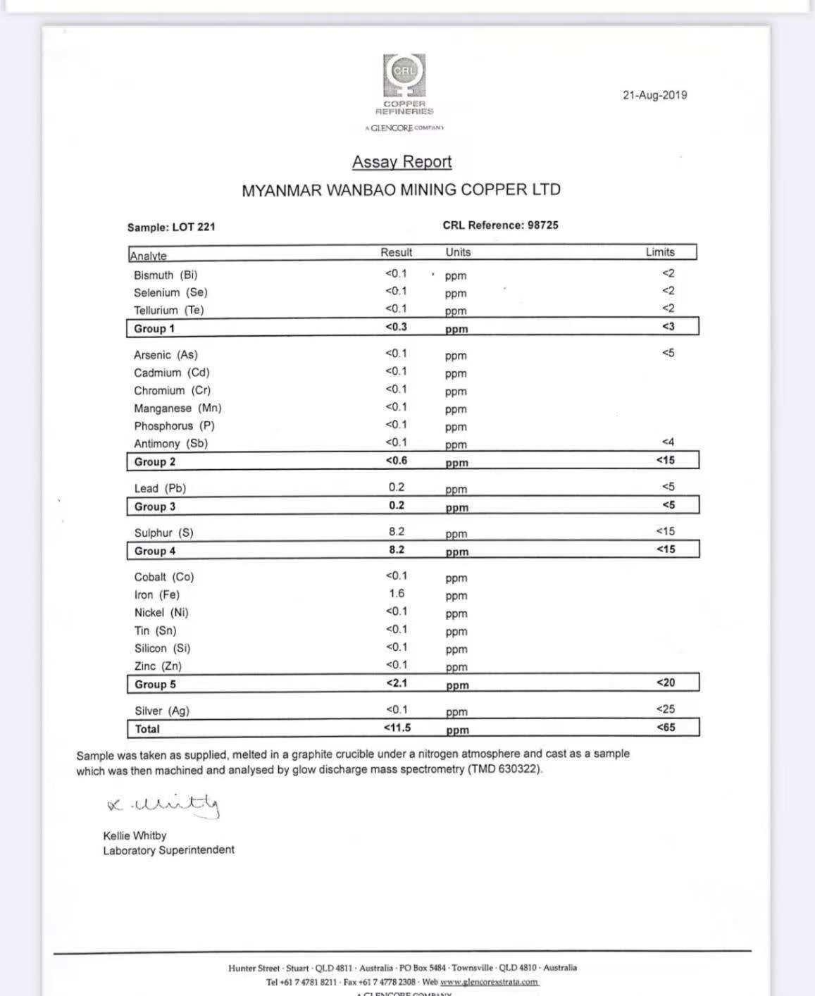 缅甸注册电解铜1000吨