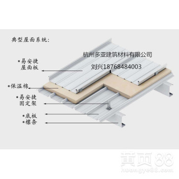 安阳《YX25-430铝镁锰板》厂家、价格、图片