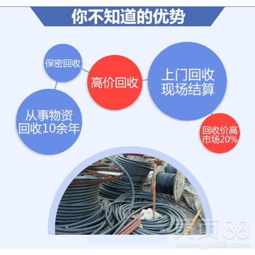 丛台漆包线回收