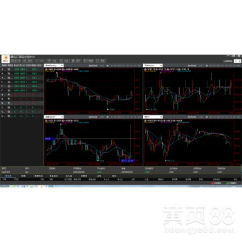 江西赣弘汇大宗商品保证金比例多少倍杠杆？