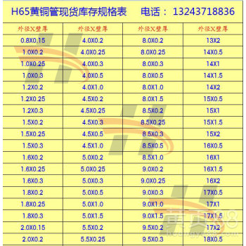 9X0.5mm黄铜管H65黄铜管精密黄铜管无毛刺切割