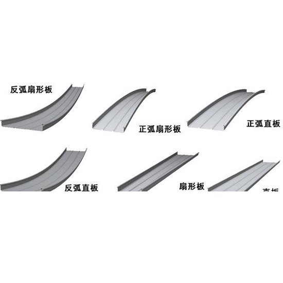 永成联合专业生产直立锁边铝镁合金板