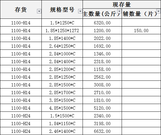 1-2-3-5-6系铝板