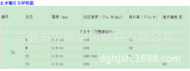 止水铜带4