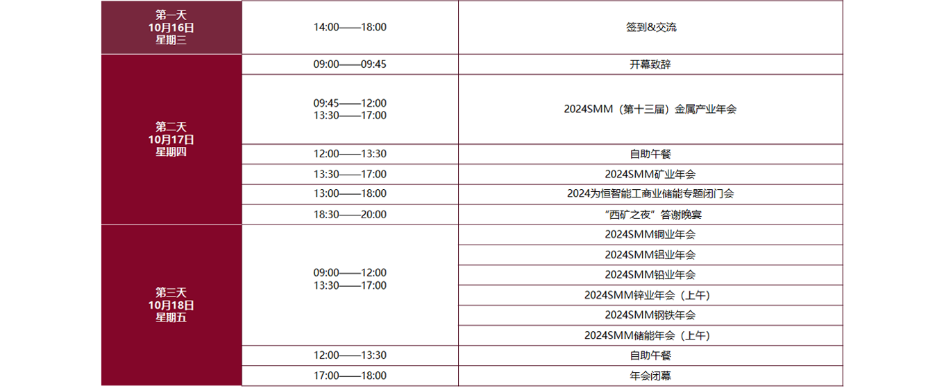 schedule_overview