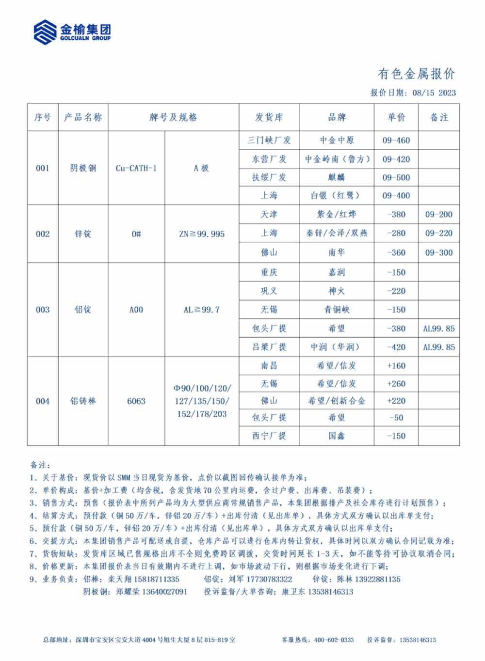 一手货源国标铜铝锌6063铝水棒