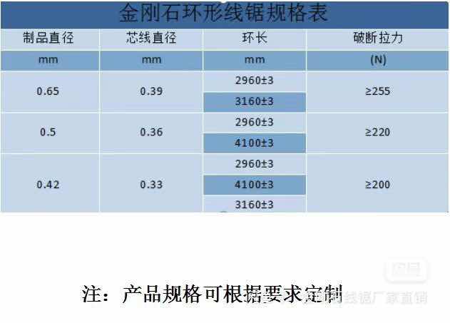 金刚石线锯