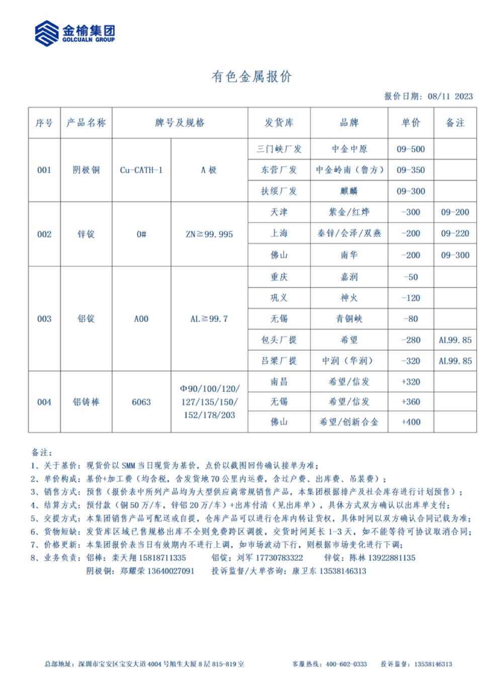 销售A00铝锭国标，6063铝水棒一手货源价格优势