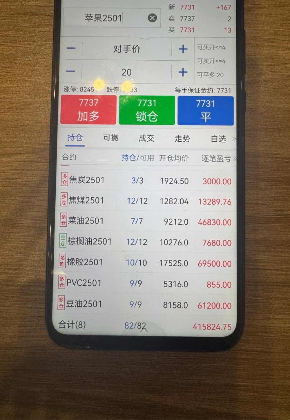 世界上最难成功的事业是它，创造财富最便捷的也是它！