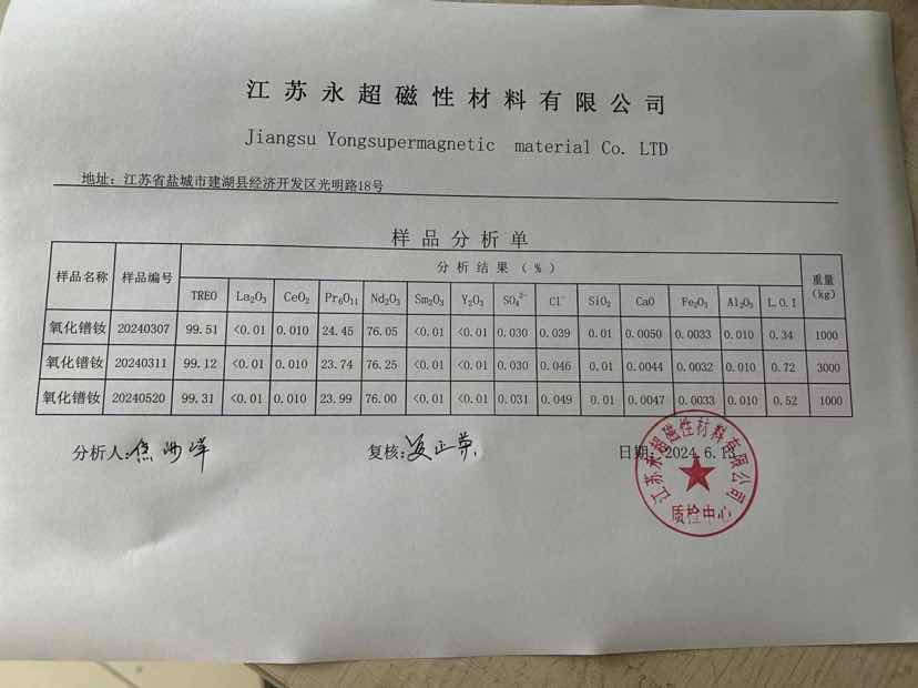 出高品质氧化镨钕 (Pr-Nd Oxide) - 纯度75%以上