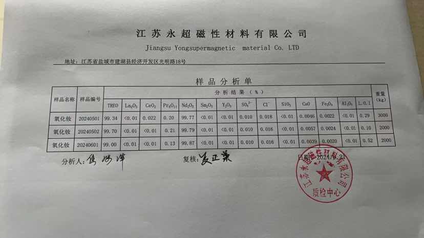 高纯度氧化钕 (Nd₂O₃) - 纯度99%以上