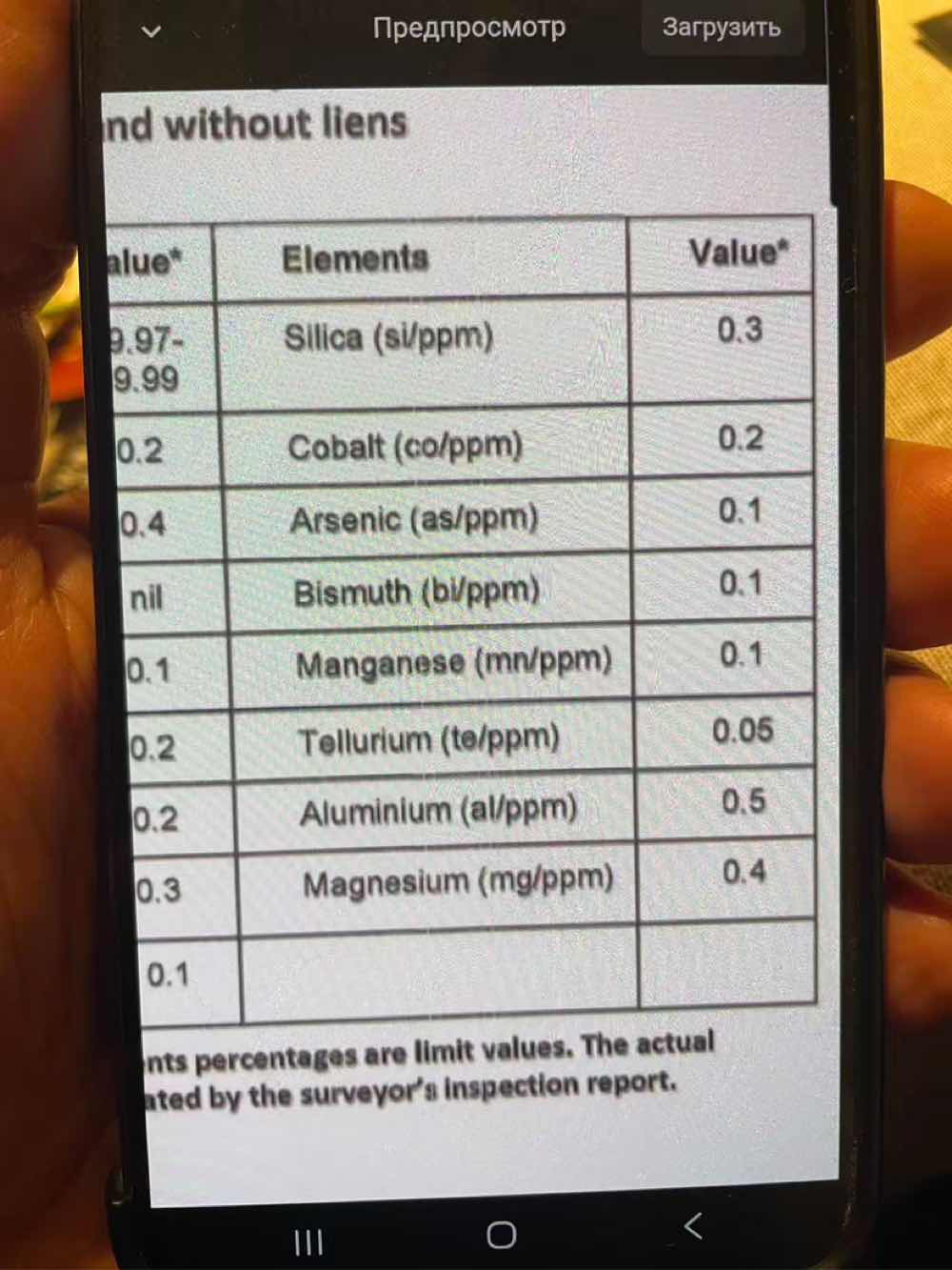 长期出售电解铜板，铝锭，