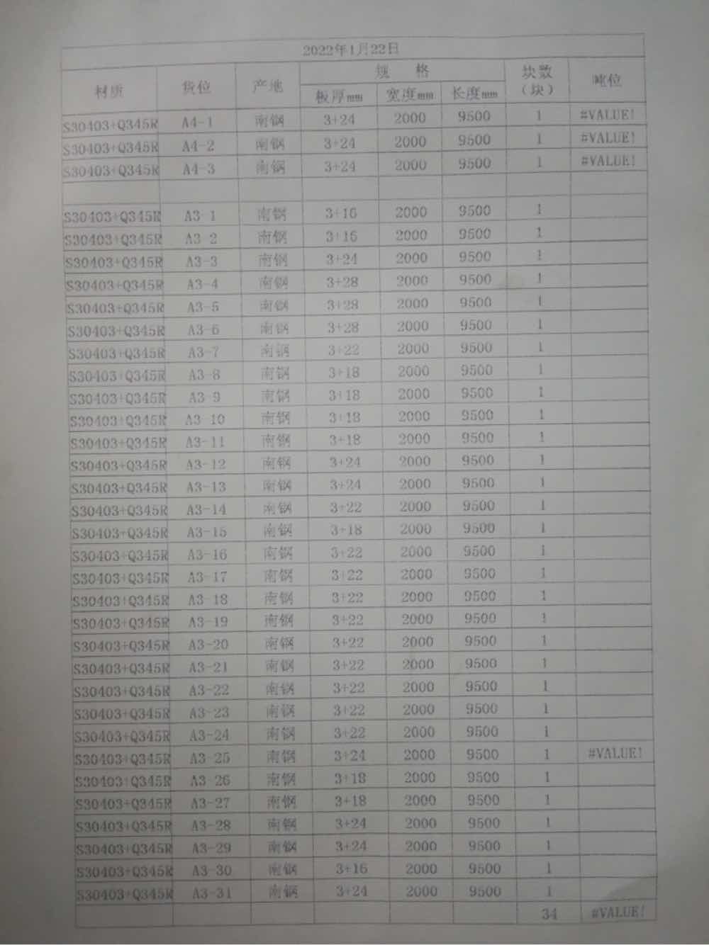 304不锈钢+Q345R复合板约135吨